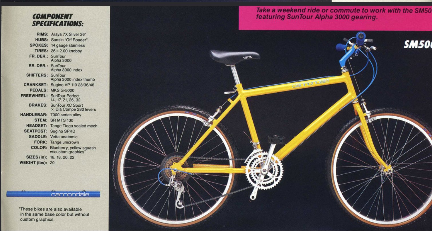 1987.page26.SM500.jpg
