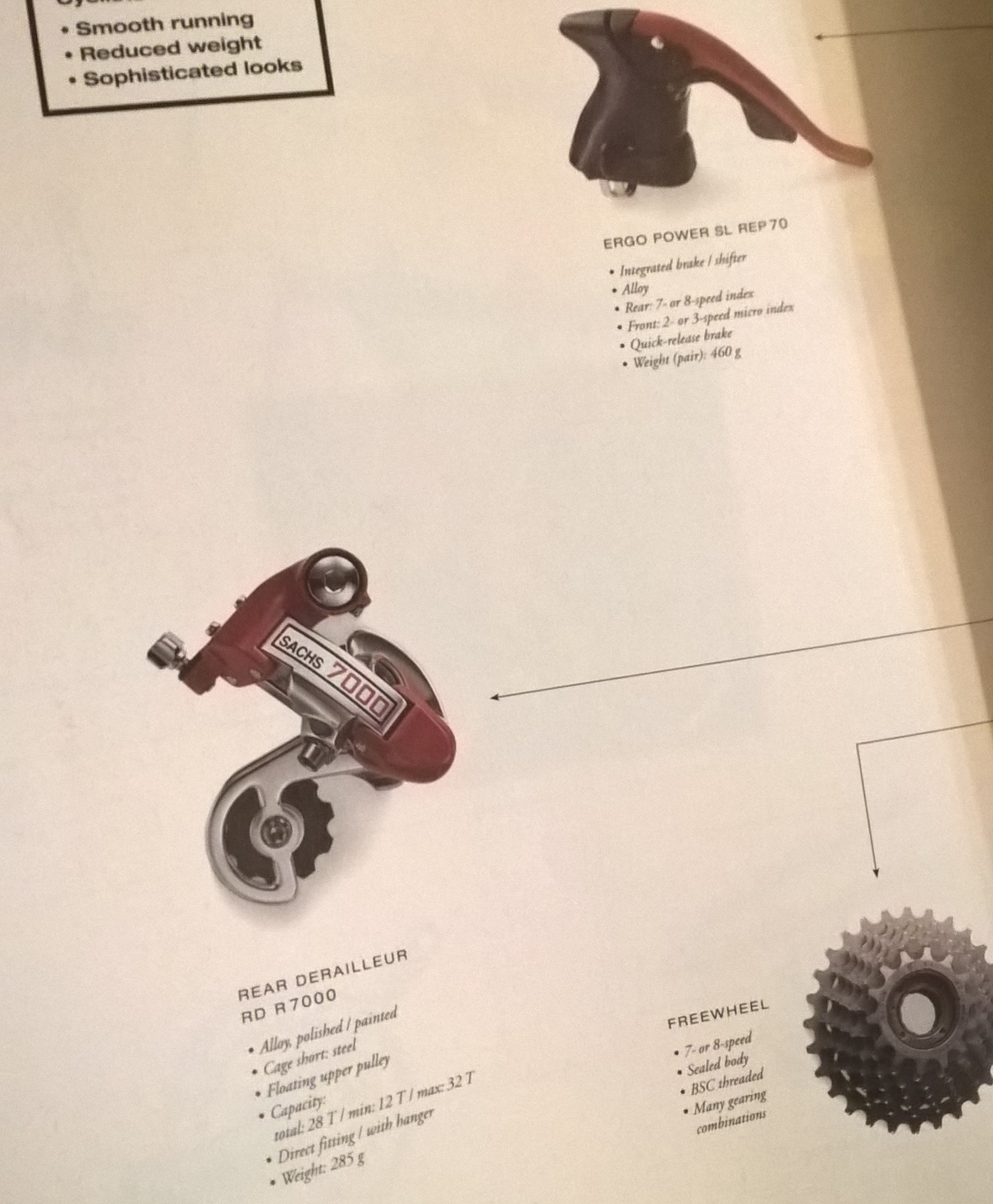 1995 Sachs 7000.jpg