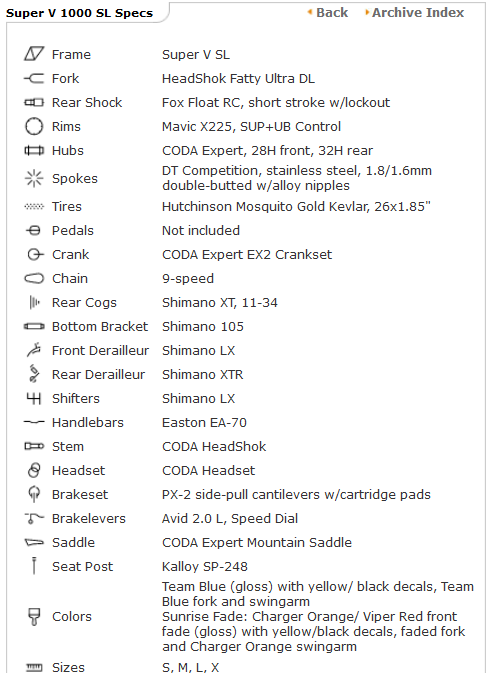 2000 SV1000 Sl specs.png