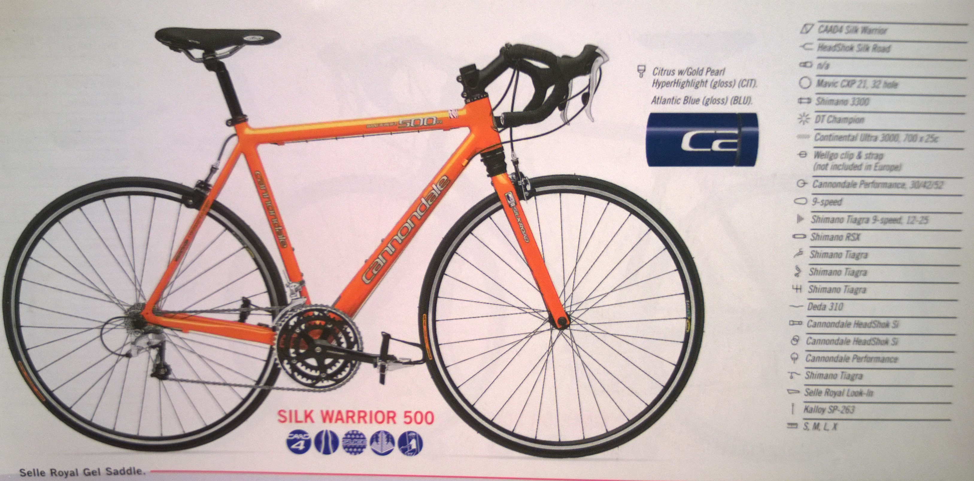 2002 silk warrrior 500 catalog page.jpg