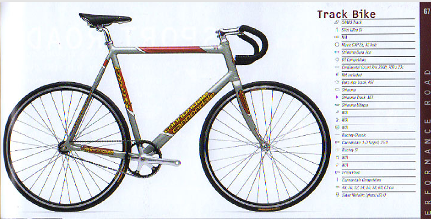 2003 CAAD5 Track.png