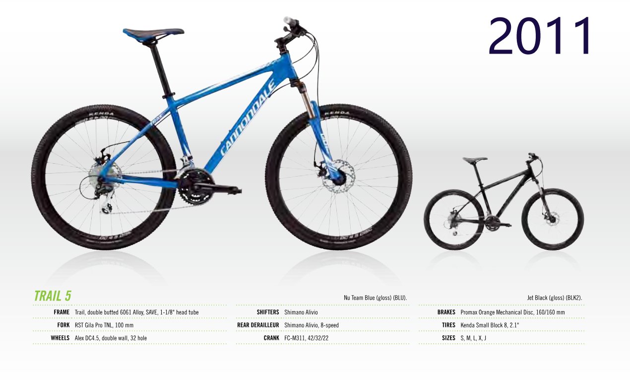Cannondale.Trail.5.2011.catalog.jpg