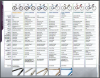 CAAD 2005 Catalog Feminine.png