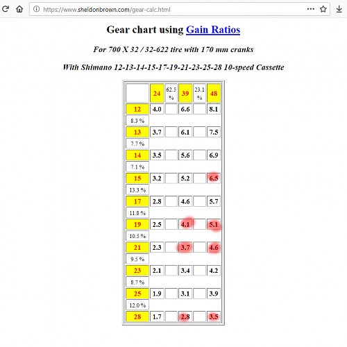 JMB-ST400-GEAR-CALC-20190724.jpg